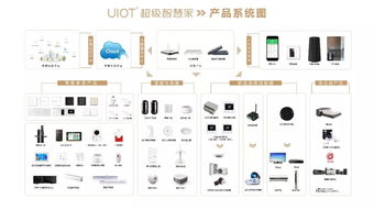 94年开网吧,创业6次,北大高材生如何把全屋智能做到3个亿